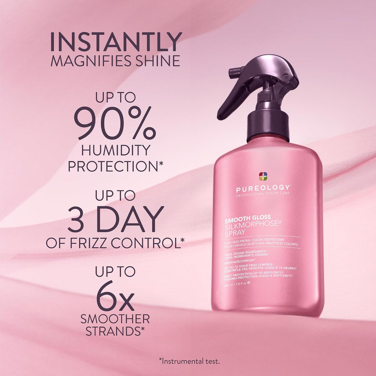 Pureology Smooth Gloss Silkmorphose™ Spray