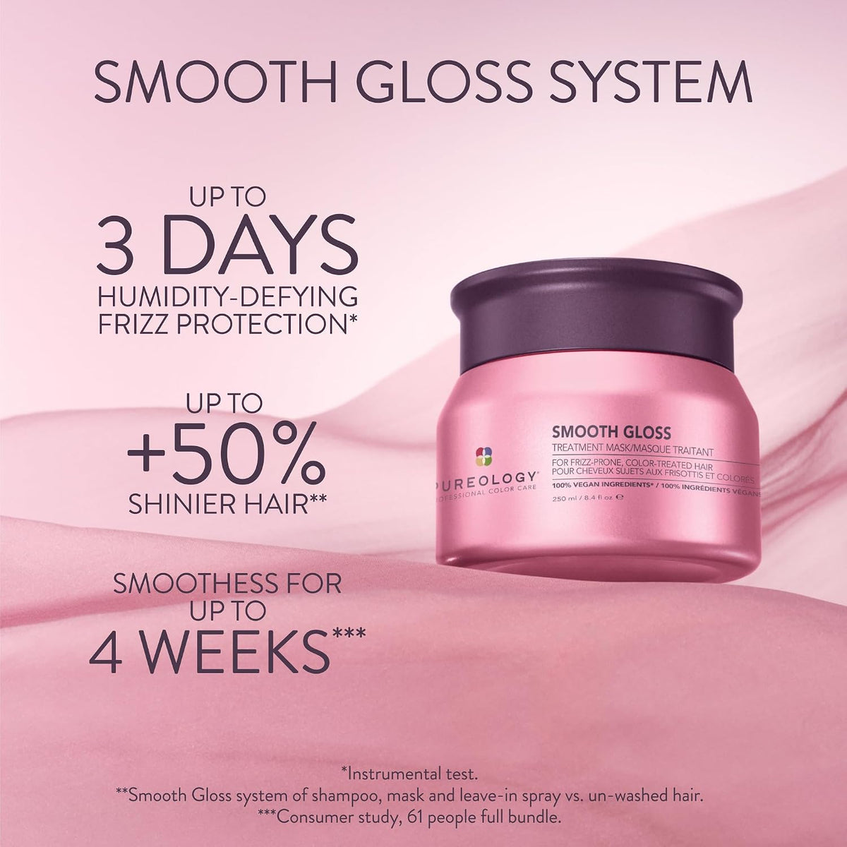Pureology Smooth Gloss Treatment Mask 250ml
