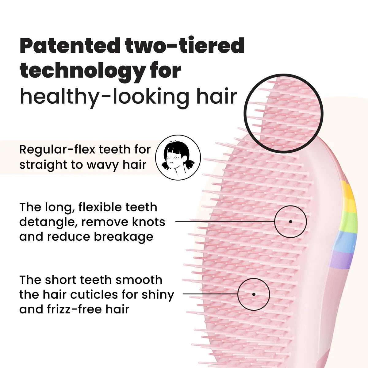 Tangle Teezer The Original Mini