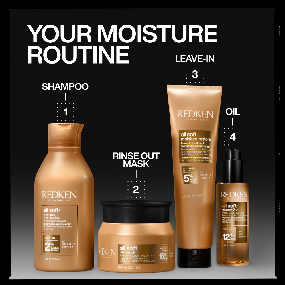 Redken All Soft All-In Intense Hydration Mask