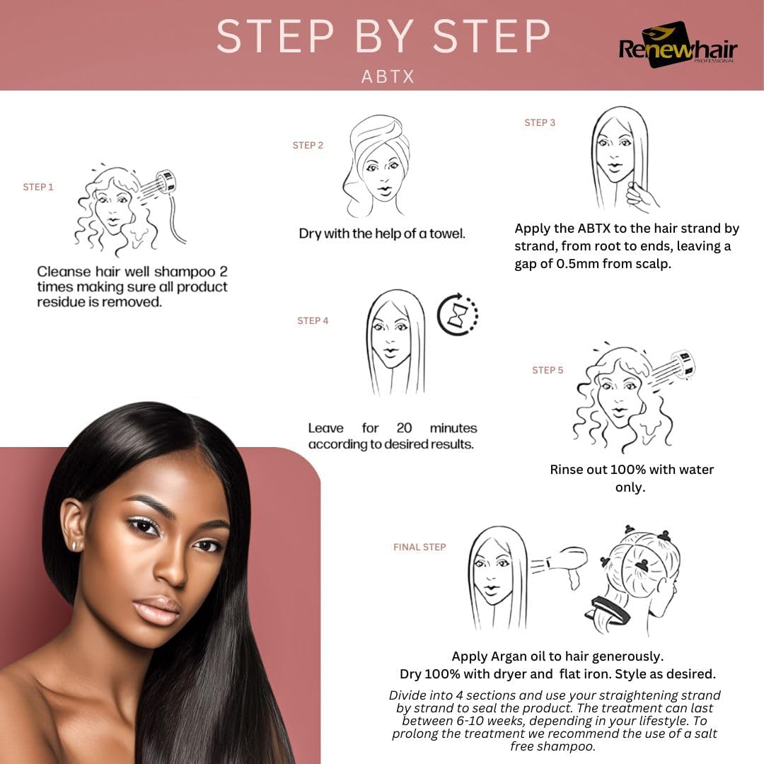 Renew Hair ROBTX Afro Hair Texture Release Brazilian Thermo Active Mask
