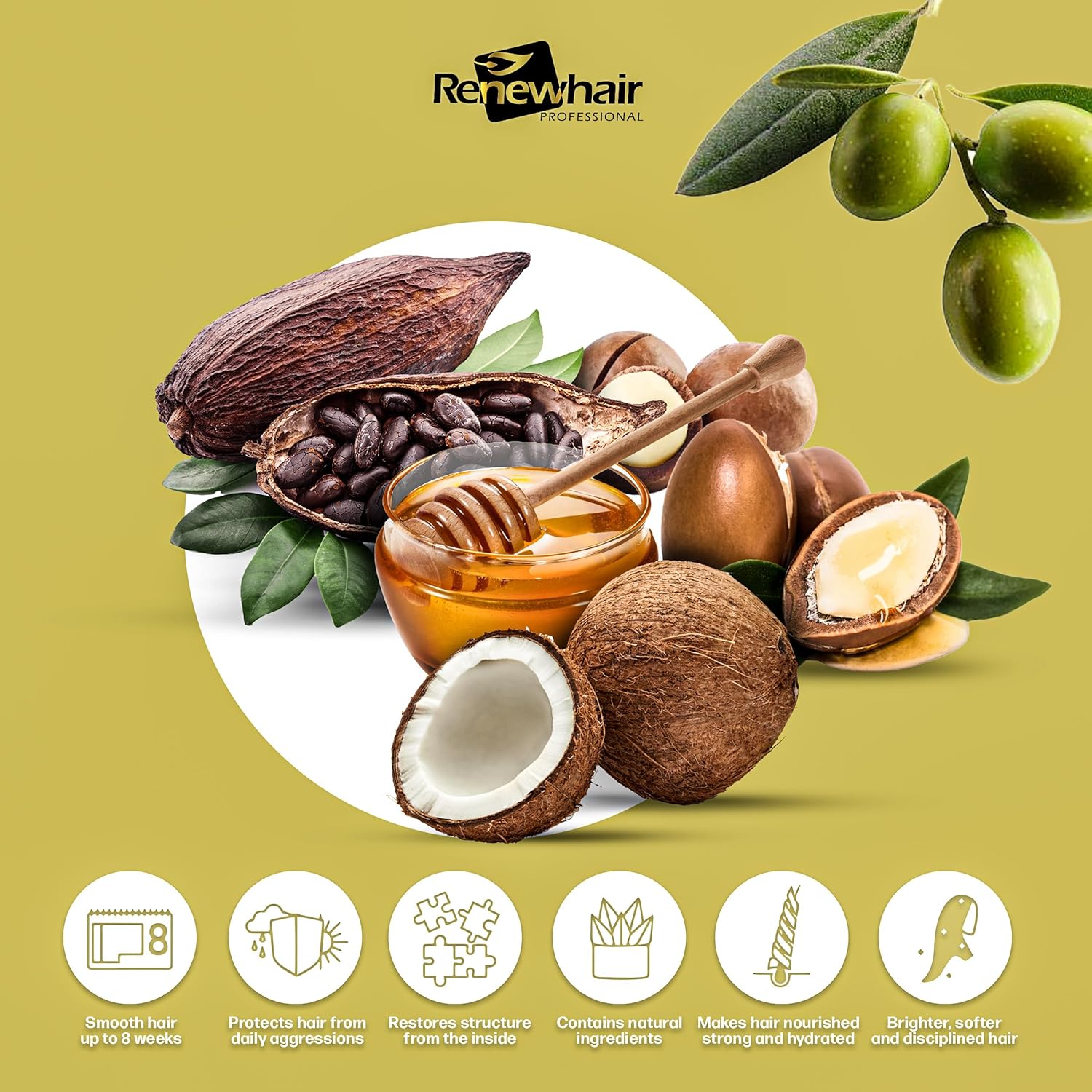 Renew Hair ReActive Collagen Thermo Active Hair Treatment