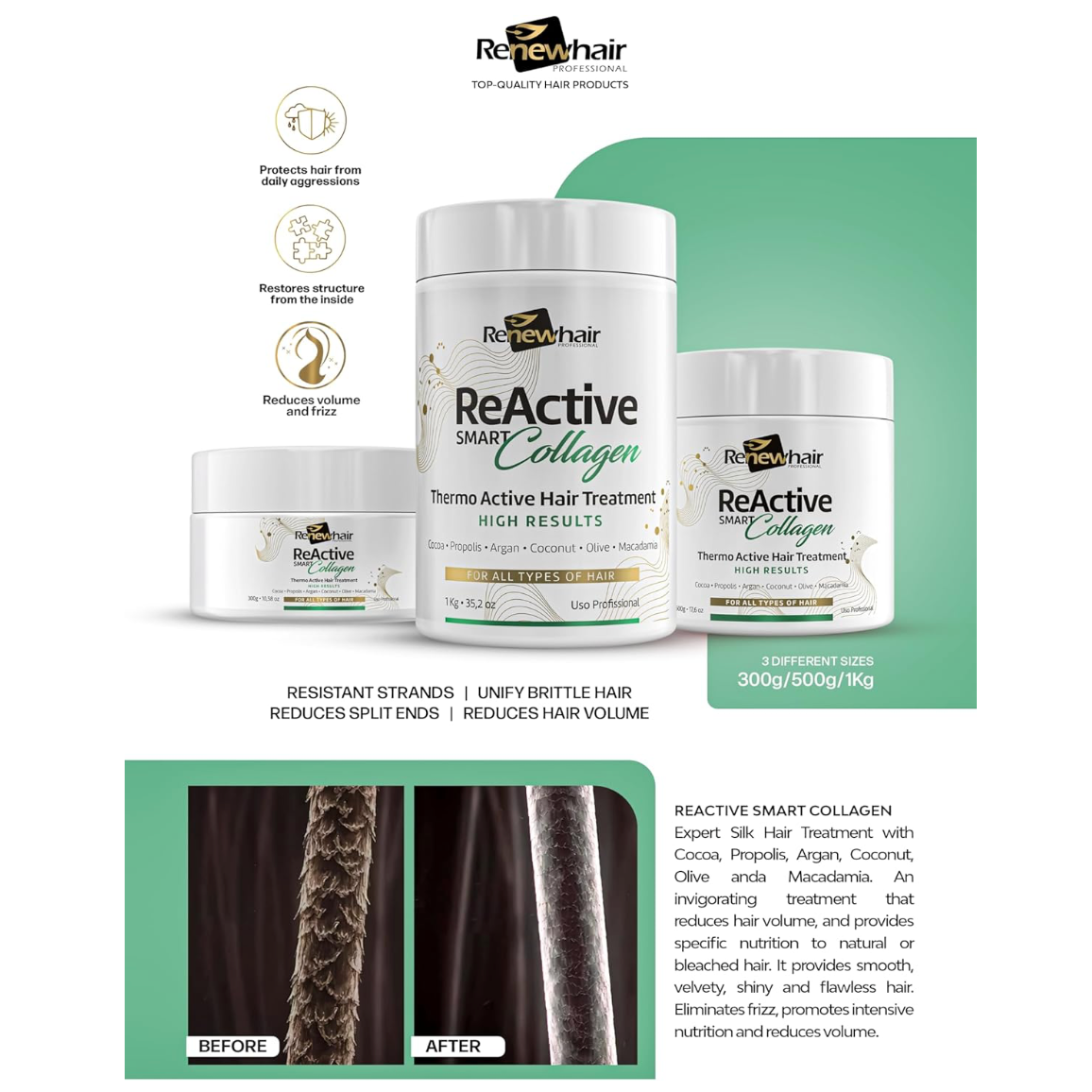 Renew Hair ReActive Collagen Thermo Active Hair Treatment