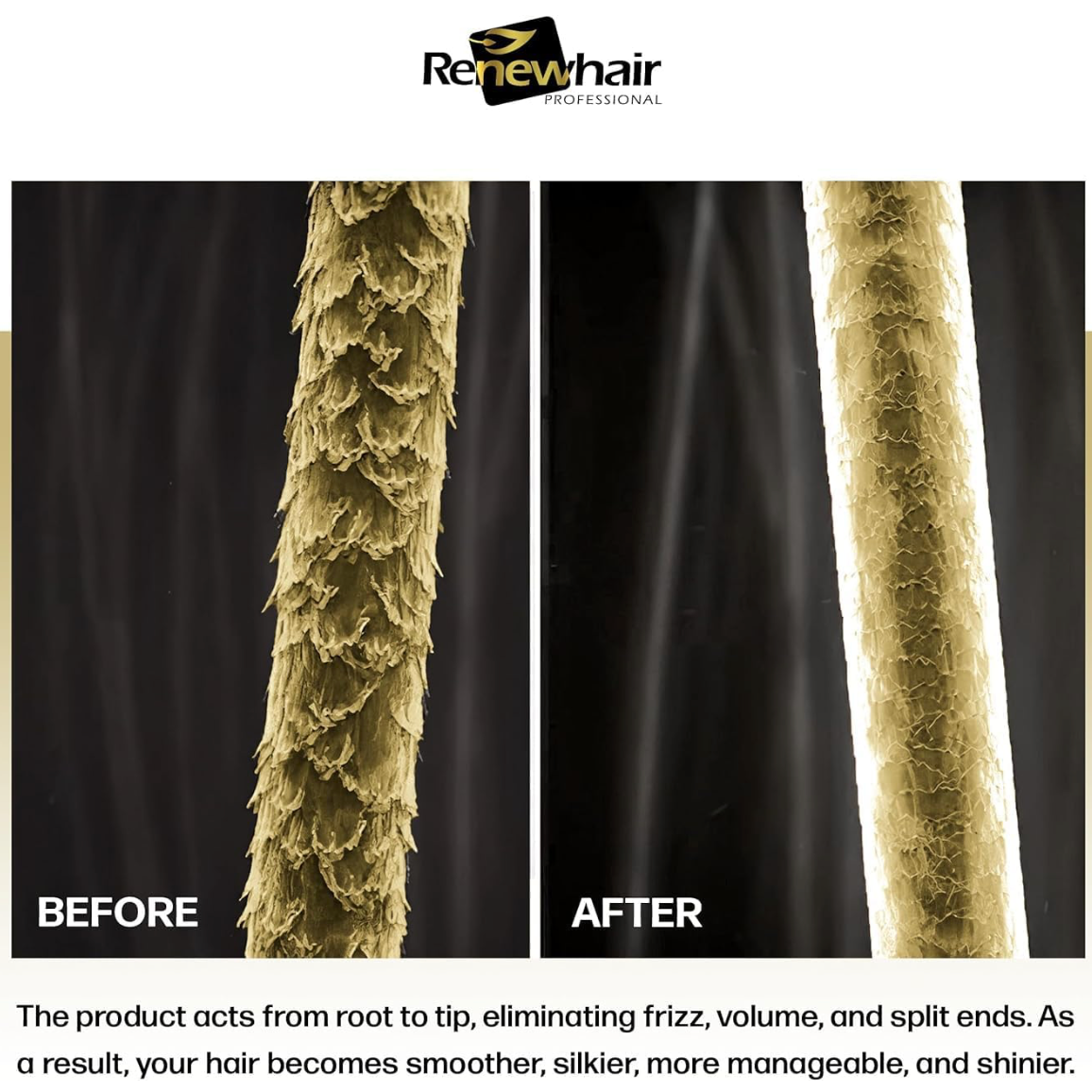 Renew Hair ReActive Collagen Thermo Active Hair Treatment