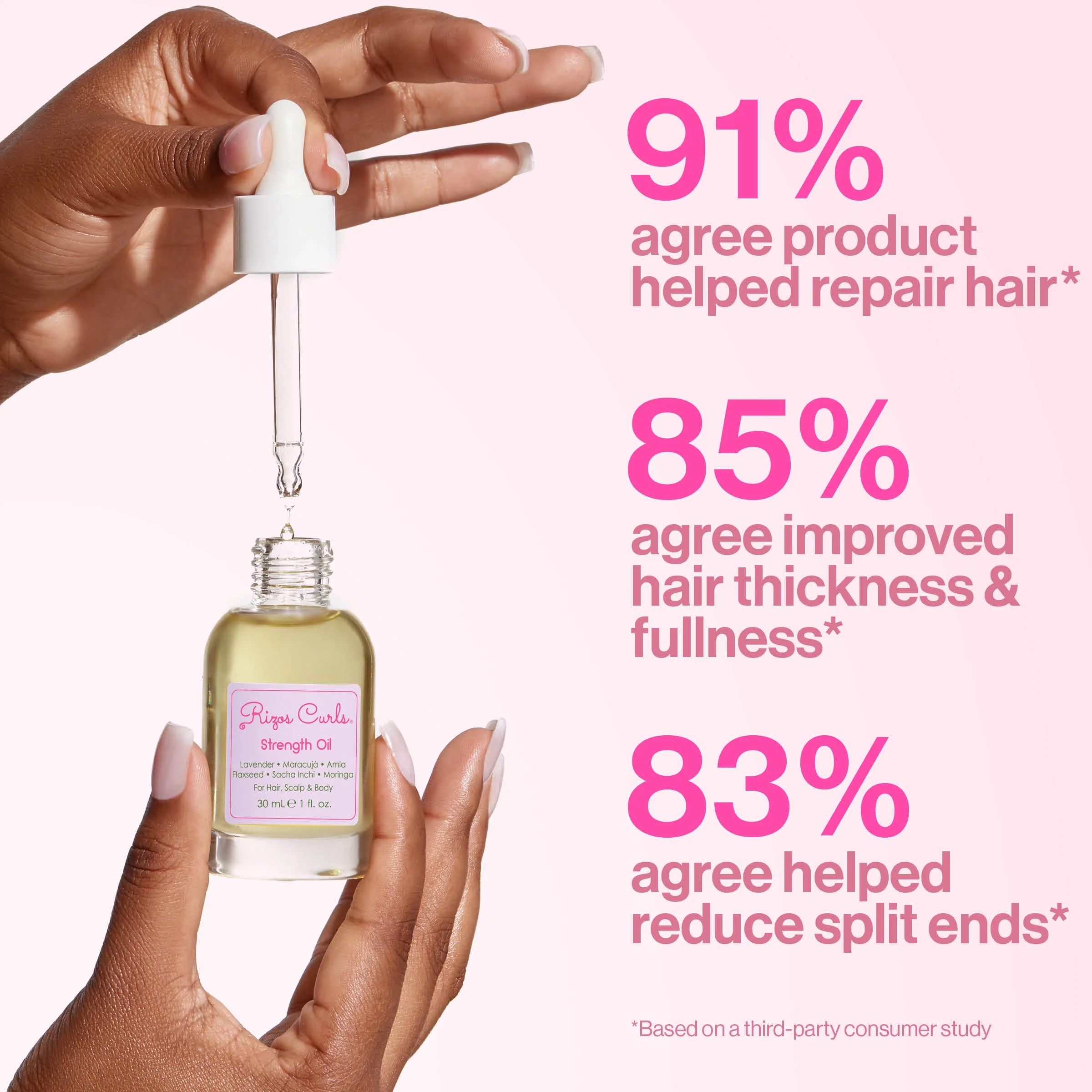 Rizos Curls Strength Oil for Hair, Scalp & Body Lavender & Flaxseed 30ml