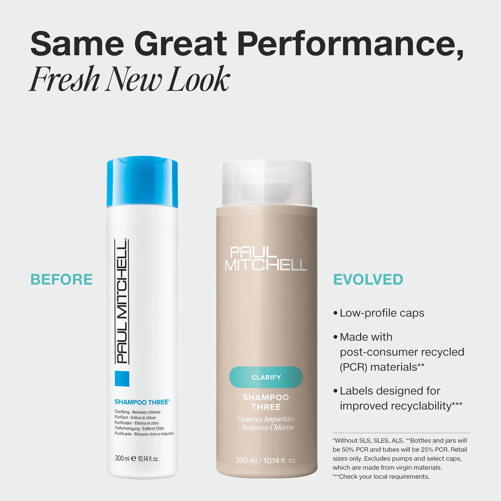 Paul Mitchell Shampoo Three