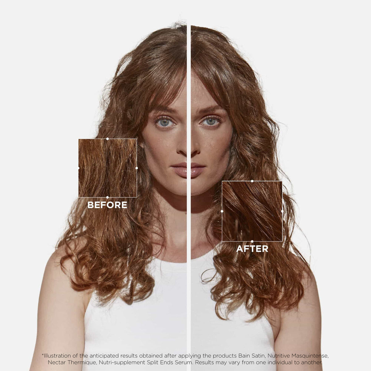Kérastase Nutritive Dry Hair Nourishing Discovery Set