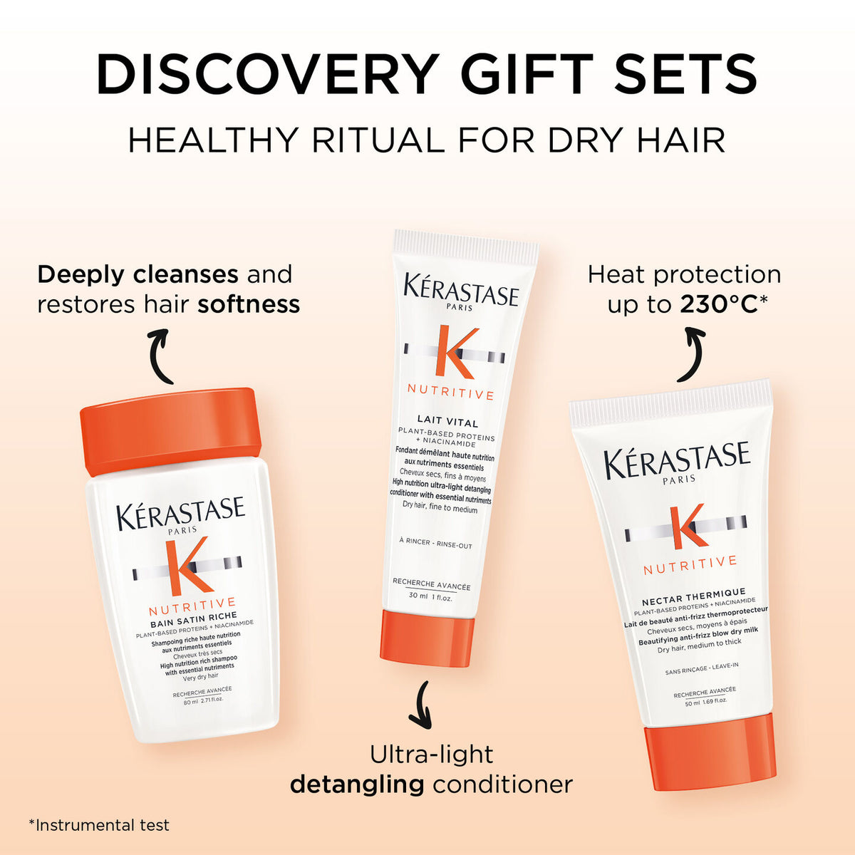 Kérastase Nutritive Dry Hair Nourishing Discovery Set