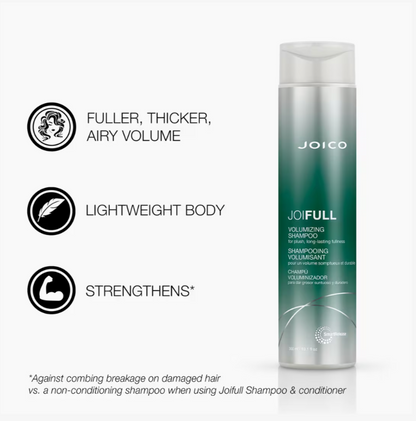 Joico JoiFULL Volumizing Shampoo for Plush, Long-Lasting Fullness