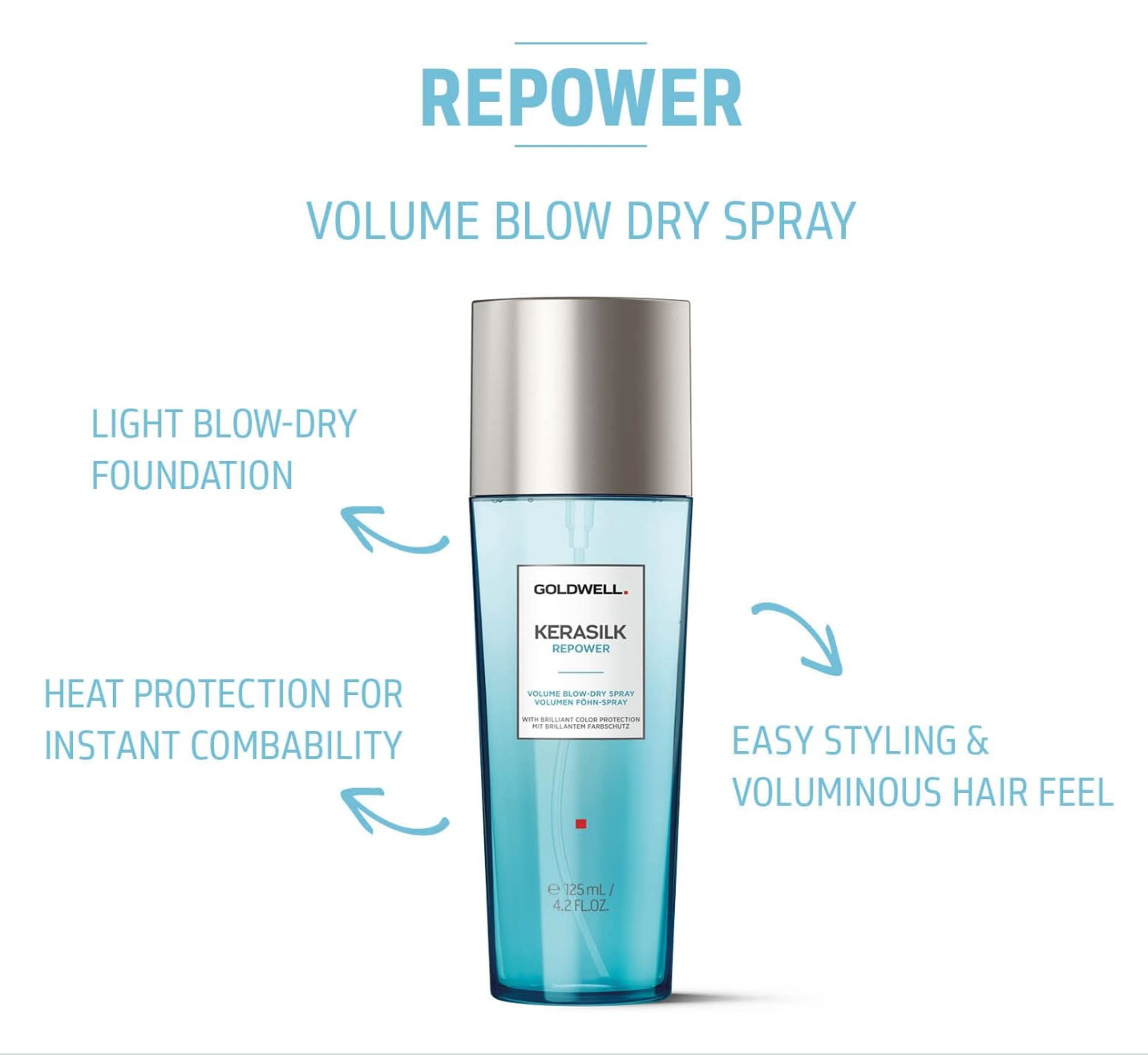 Goldwell Kerasilk Repower Volume Blow-Dry Spray 125ml
