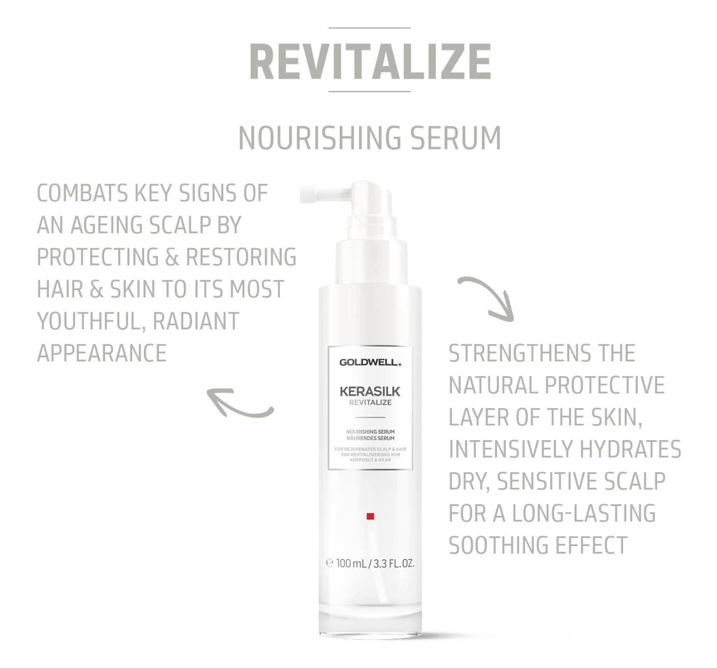 Goldwell Kerasilk Revitalise Nourishing Serum 100ml