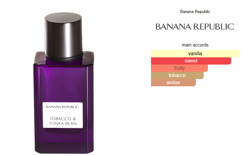 Banana Republic Tobacco & Tonka Bean Eau De Parfum 75ml