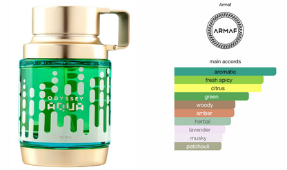 Armaf Odyssey Aqua Eau De Parfum 100ml
