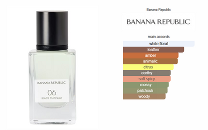 Banana Republic Black Platinum Eau De Parfum 75ml