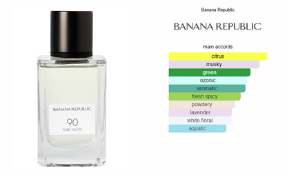 Banana Republic Pure White Eau De Parfum 75ml
