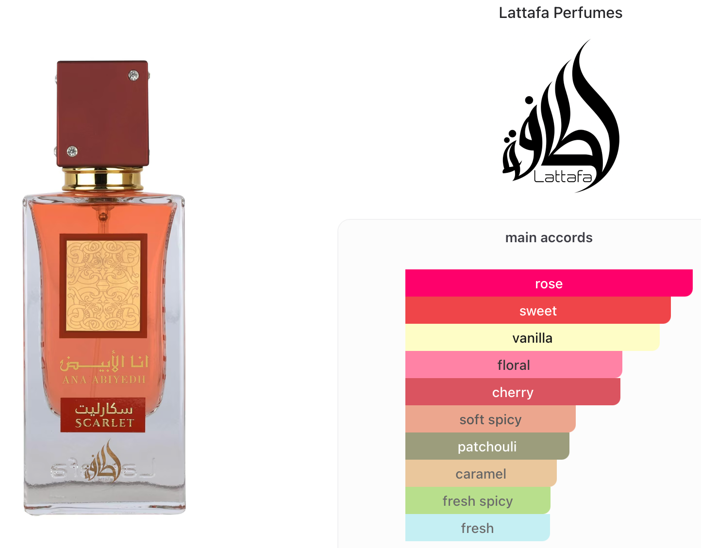 Lattafa Ana Abiyedh Scarlet Eau De Parfum 60ml