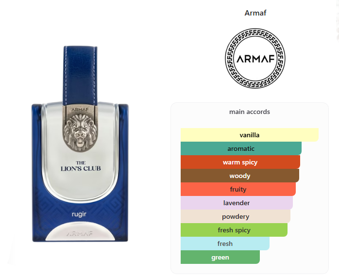 Armaf The Lions Club Rugir Eau De Parfum 100ml