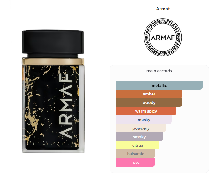Armaf Ombre D'or Eau De Parfum 75ml