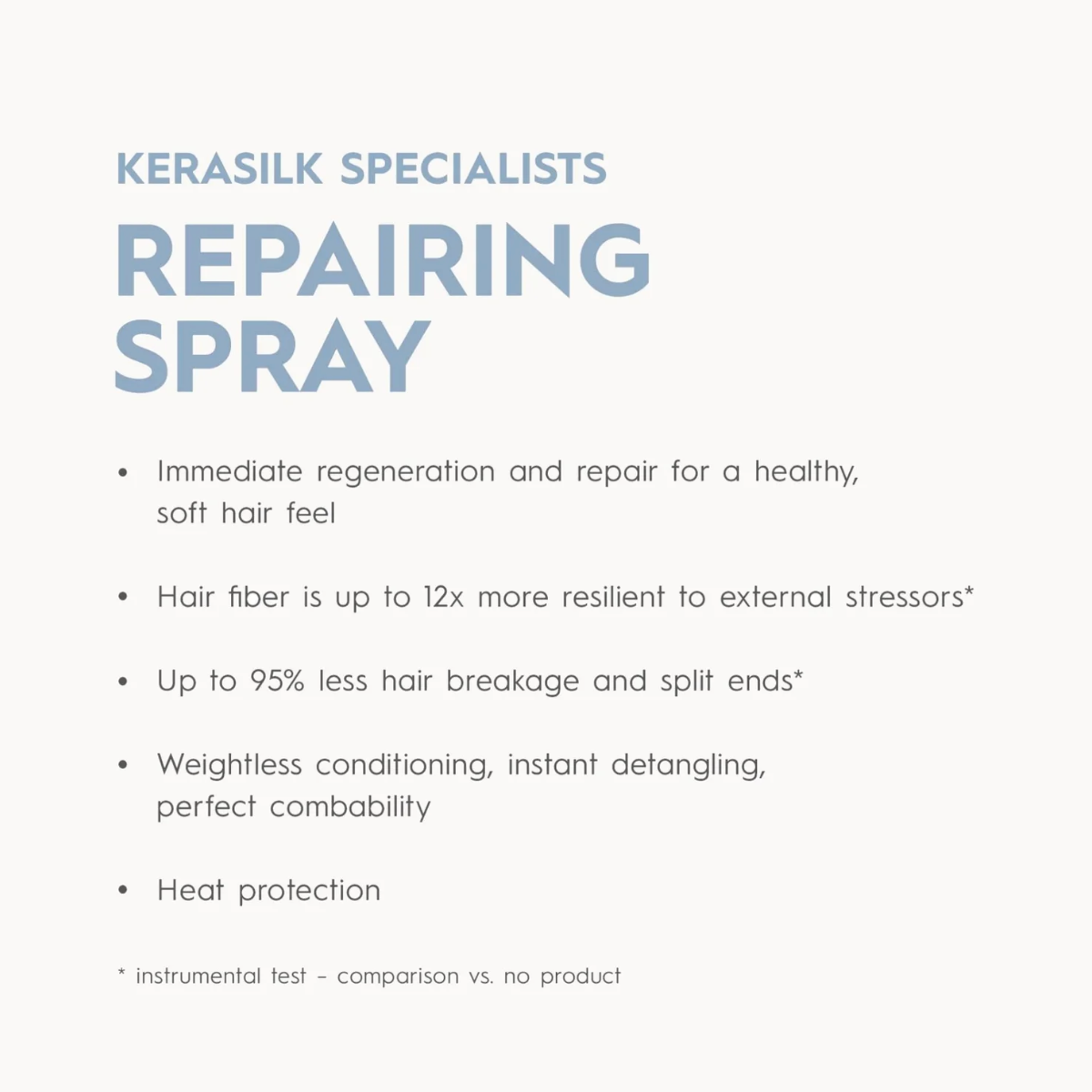 Kerasilk Repairing Spray 125ml