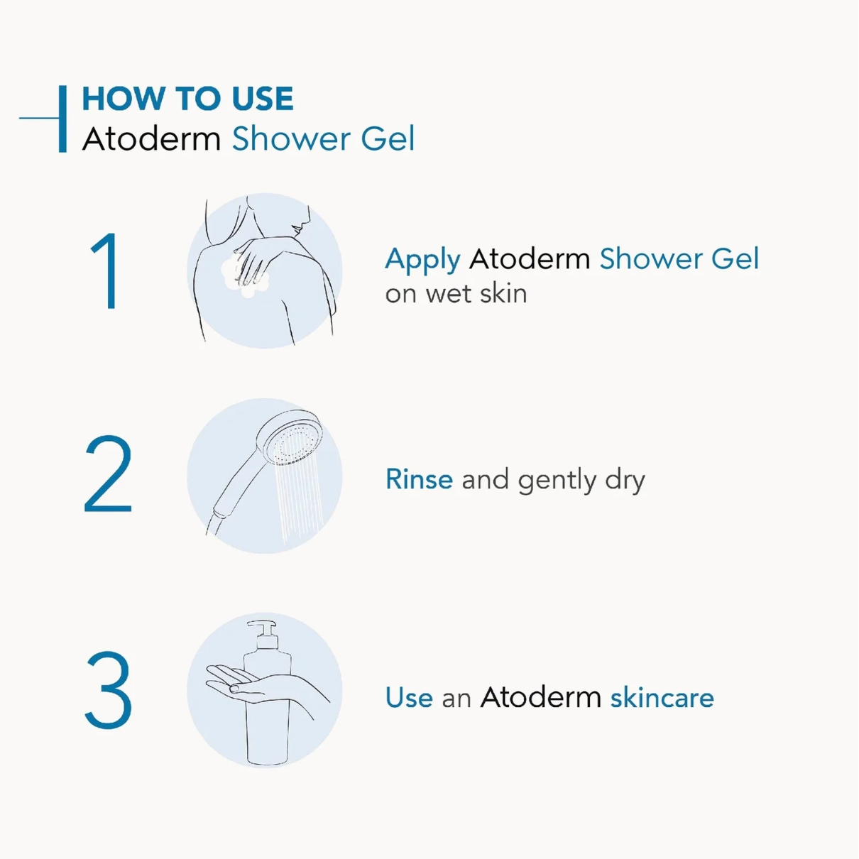 Bioderma Atoderm Gentle Cleansing Gel