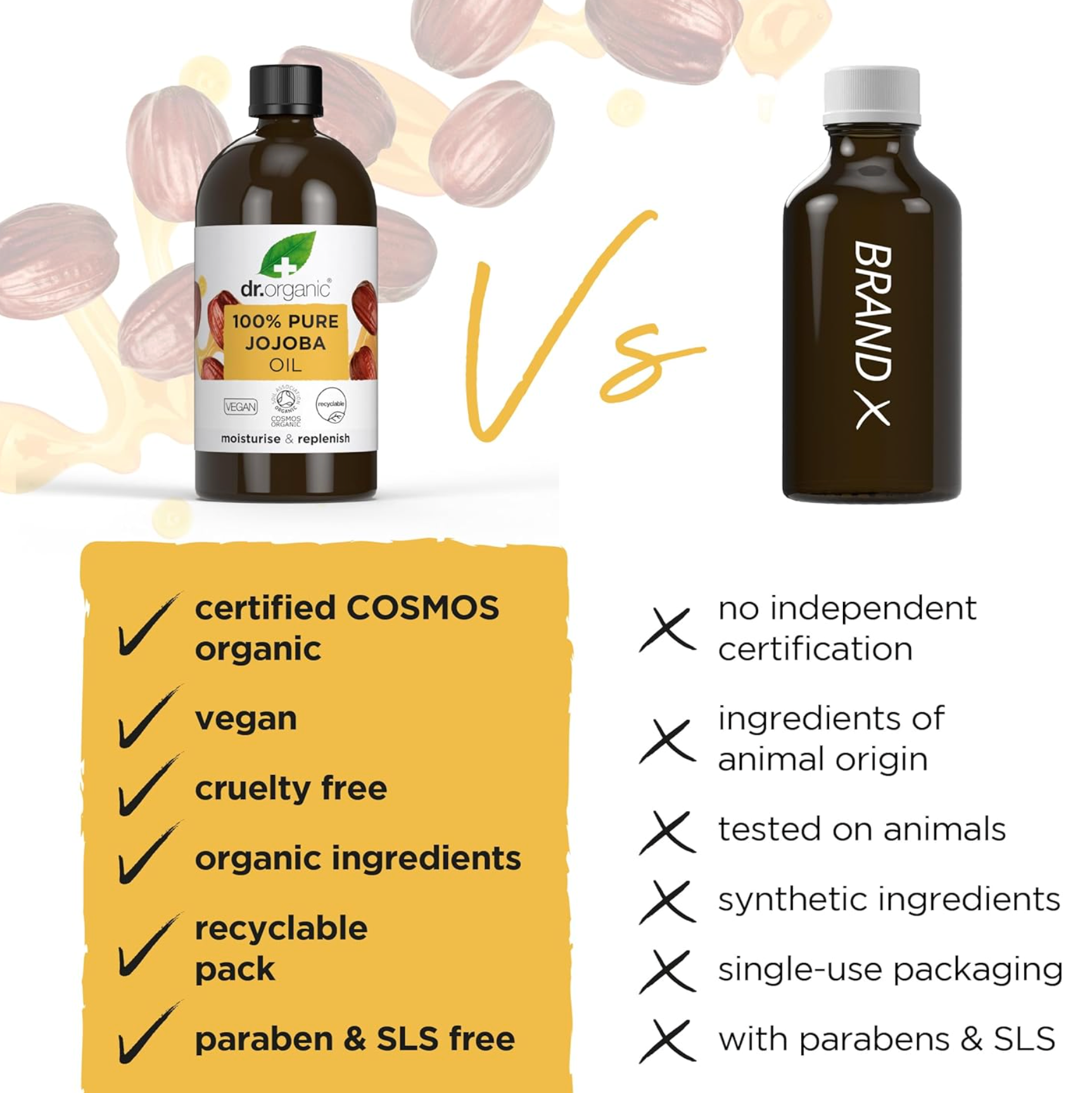 Dr Organic 100% Jojoba Oil 100ml