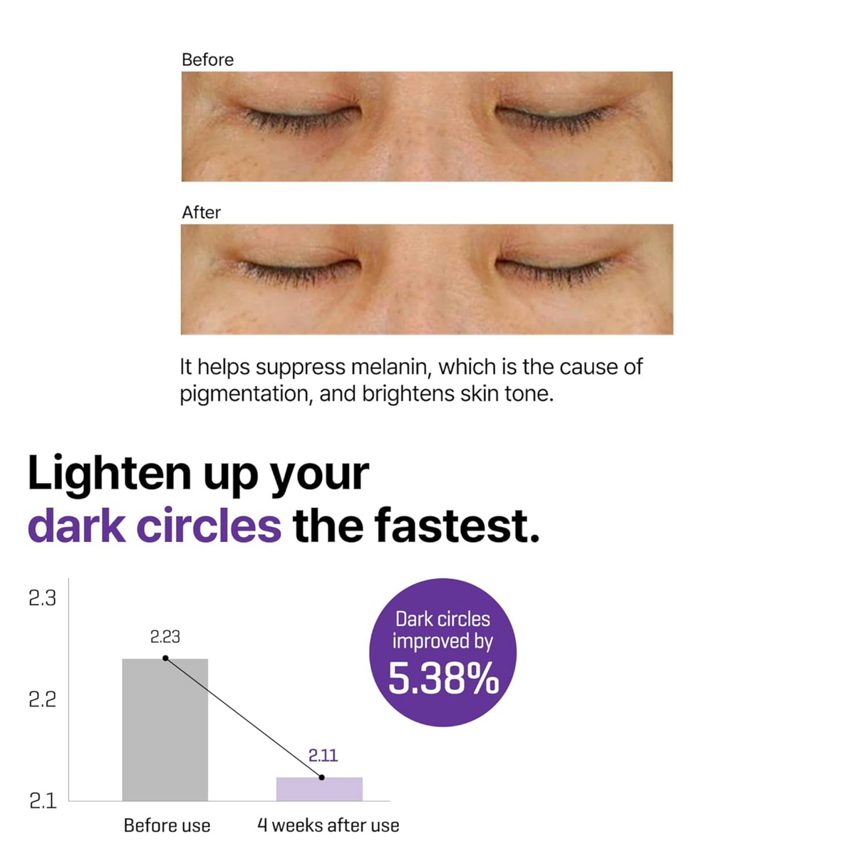 Some By Mi Retinol Intense Triple Action Eye Cream 30ml