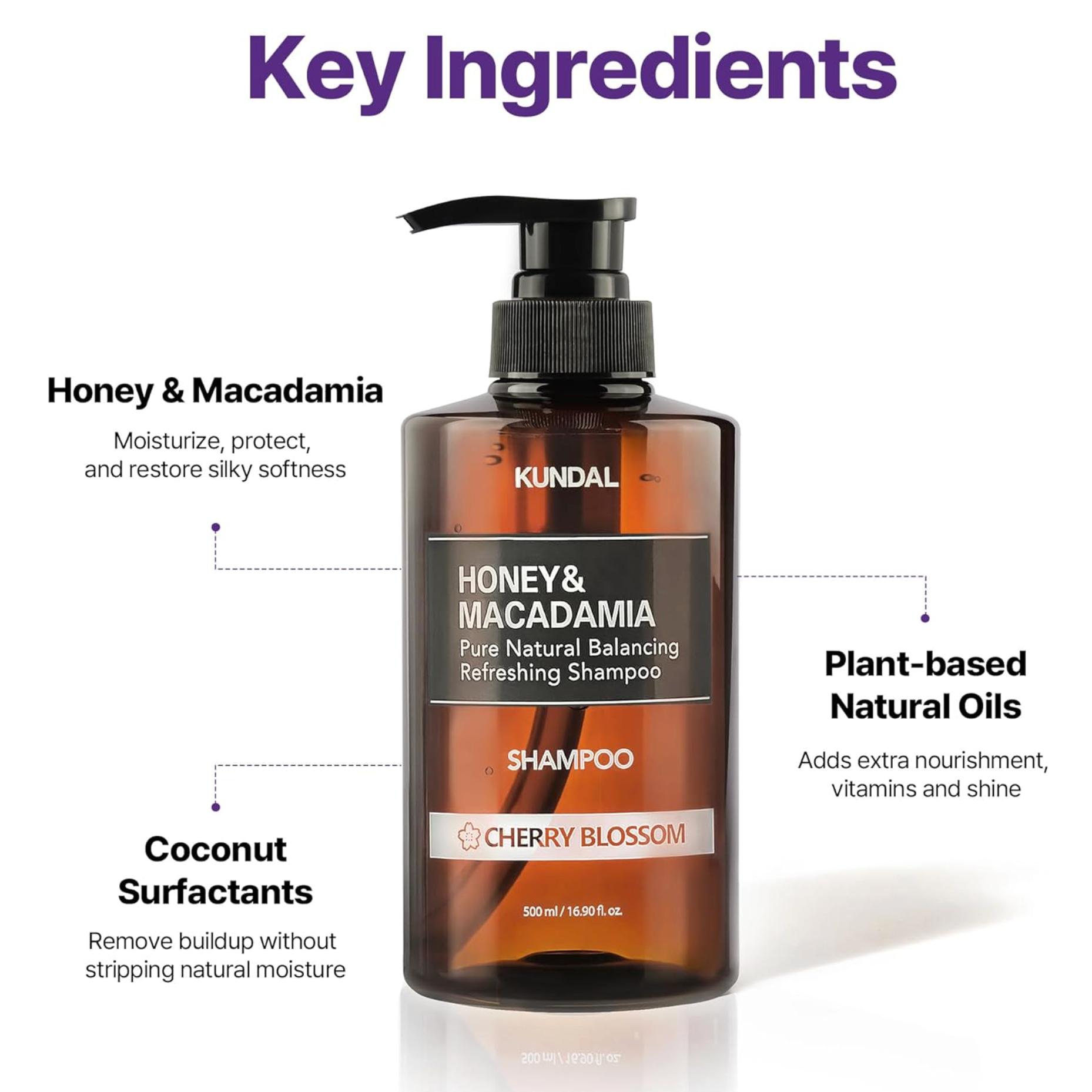 kundal honey & macadamia key ingredients infographic, pump bottle on a clear white background