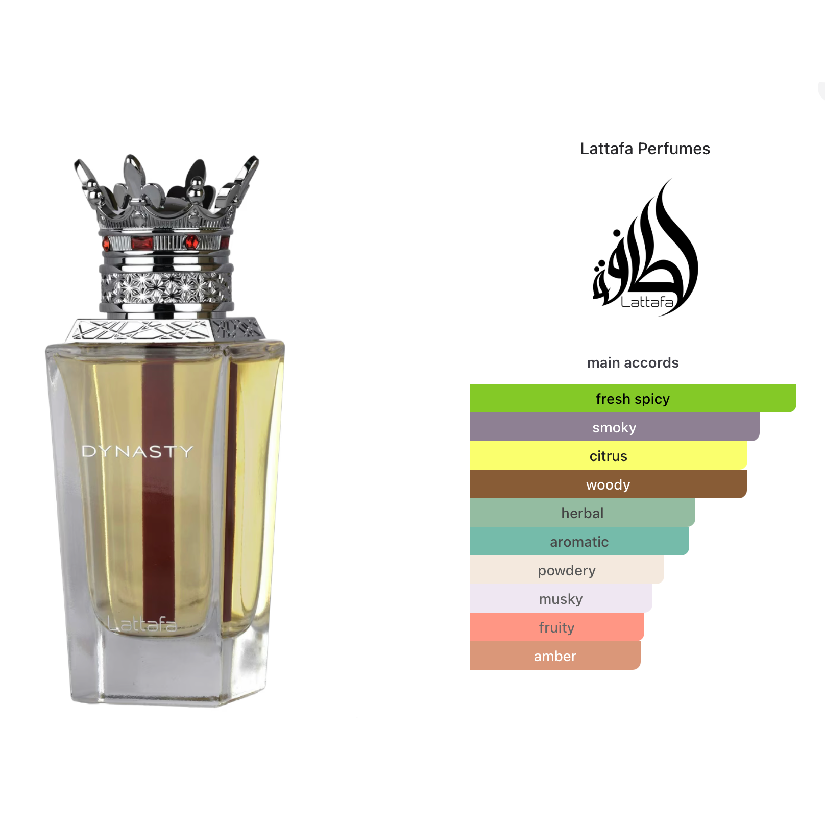 Lattafa Dynasty Eau de Parfum 100ml perfume bottle with fragrance profile chart highlighting fresh spicy, smoky, citrus, woody, herbal, aromatic, powdery, musky, fruity and amber accords.