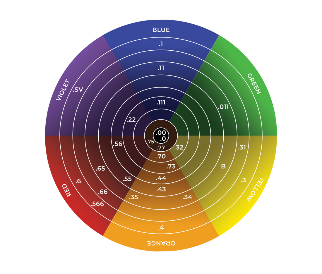 Perfect Shine Permanent Hair Colour 100ml (Chocolate)