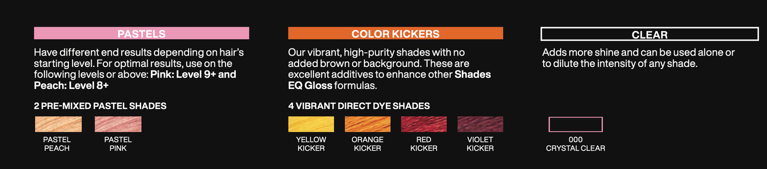 Redken Shades EQ Gloss Demi Permanent Colour 60ml
