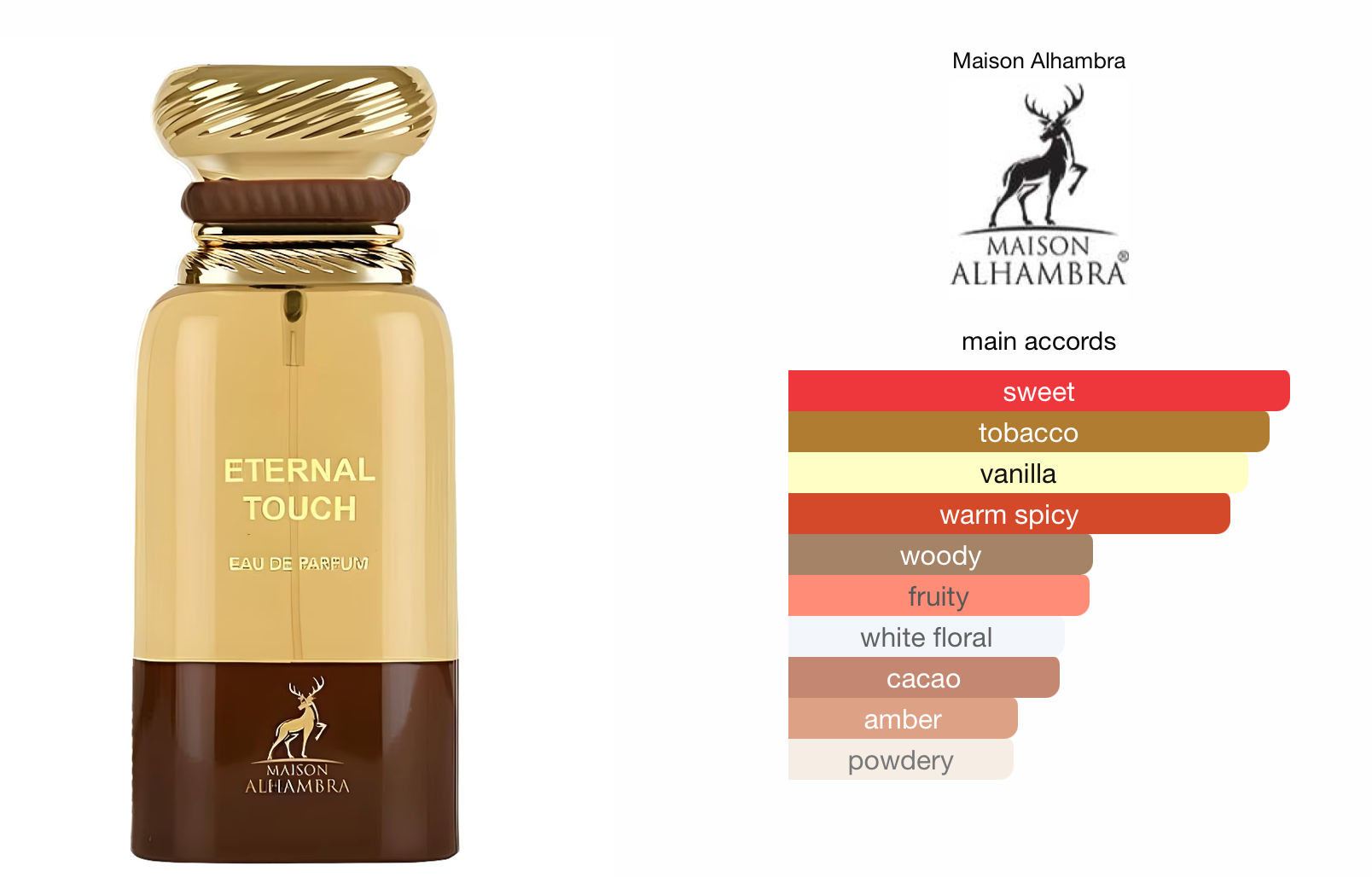 Maison Alhambra Flaming Elixir Eau De Parfum 80ml