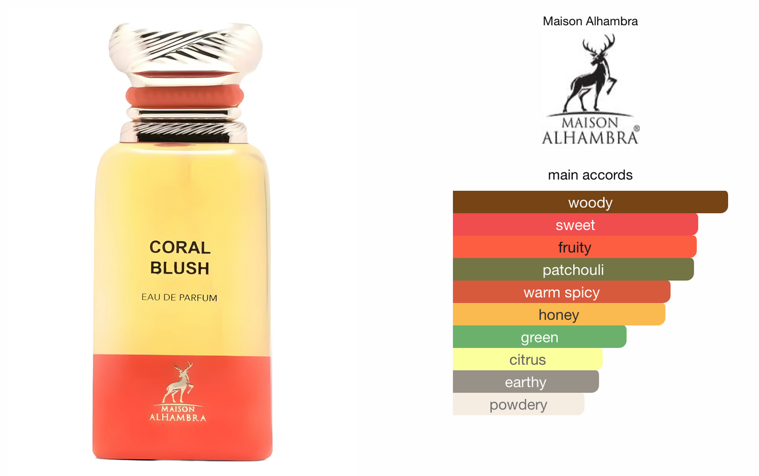 Maison Alhambra Coral Blush Eau De Parfum 80ml