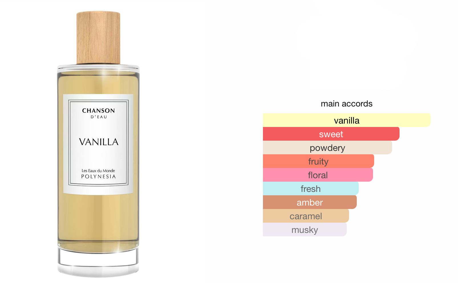 Chanson D’Eau Vanilla Eau de Toilette for Women 100ml