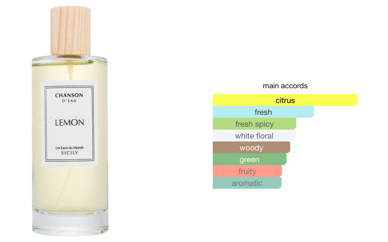 Chanson D’Eau Lemon Eau de Toilette for Women 100ml