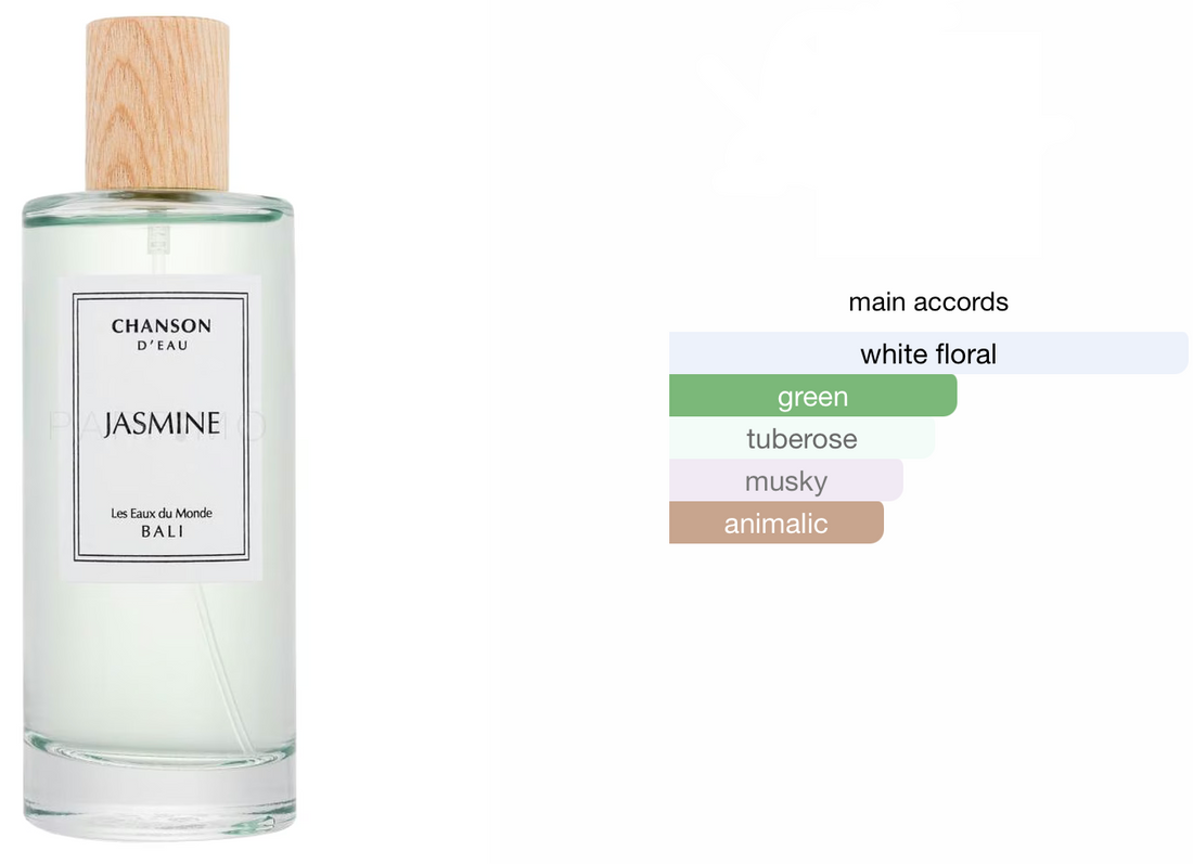 Chanson d’Eau Jasmine Eau de Toilette for Women 100ml