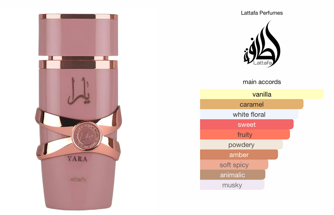 Lattafa Yara Elixir Eau De Parfum 100ml