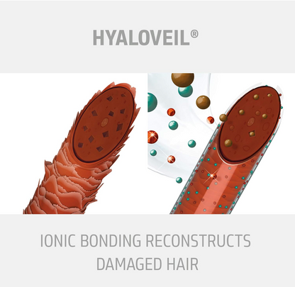 Goldwell Kerasilk Reconstruct Conditioner 1000ml