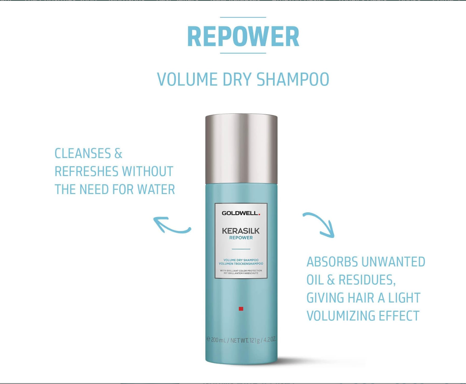 Goldwell Kerasilk Repower Volume Dry Shampoo 200ml