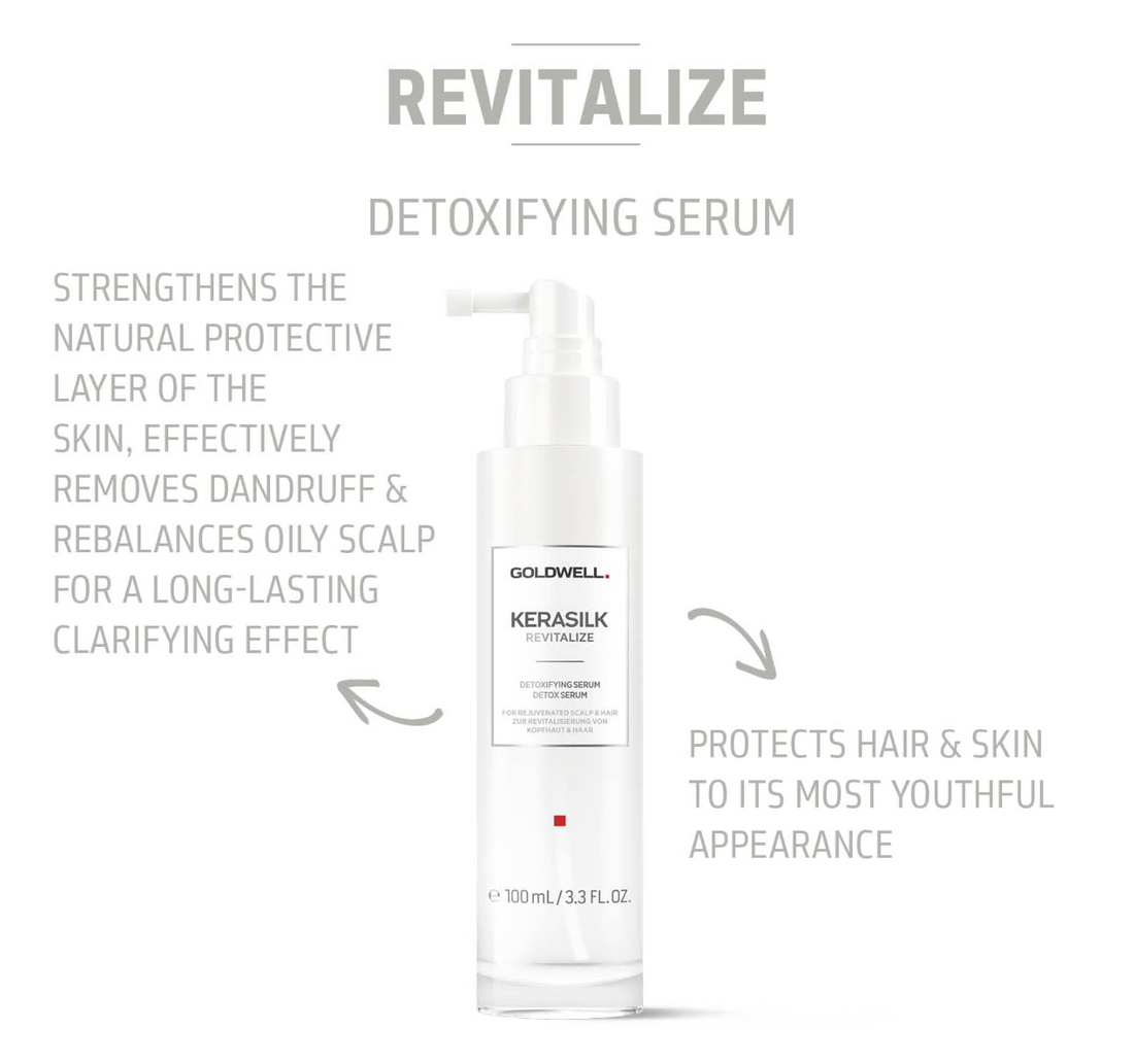 Goldwell Kerasilk Revitalise Detoxifying Serum 100ml