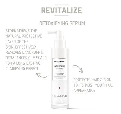 Goldwell Kerasilk Revitalise Detoxifying Serum 100ml
