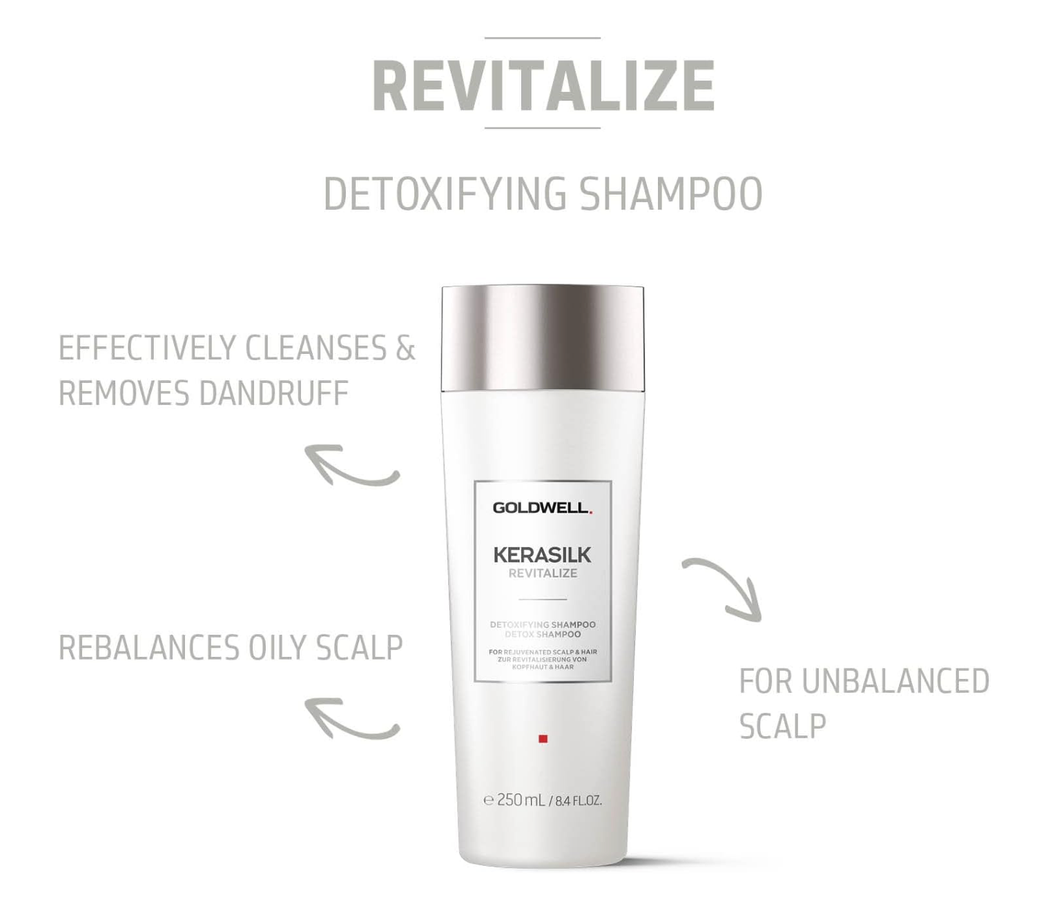 Goldwell Kerasilk Revitalise Detoxifying Shampoo 250ml