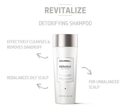 Goldwell Kerasilk Revitalise Detoxifying Shampoo 250ml