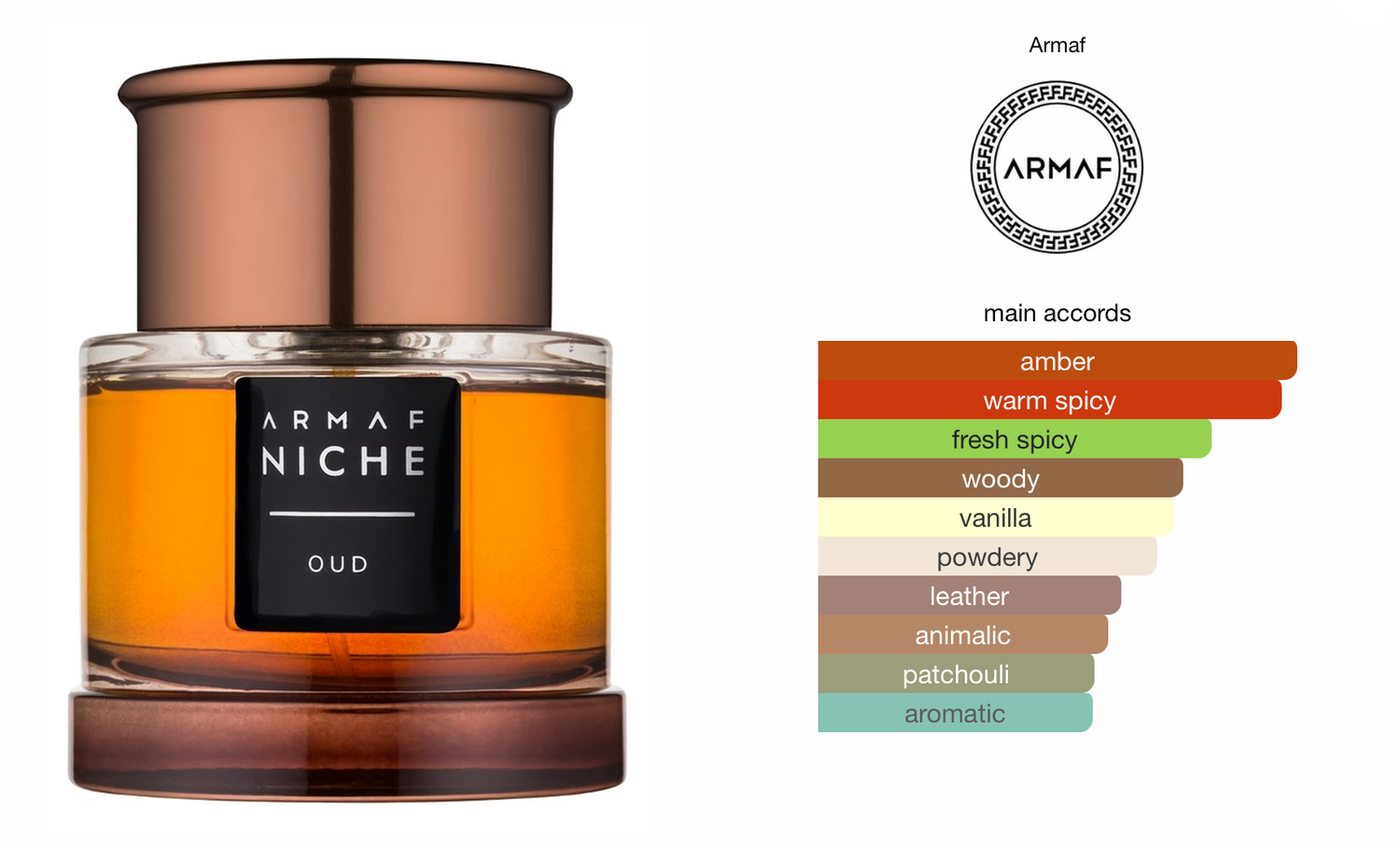 Armaf Niche Oud Eau De Parfum 90ml