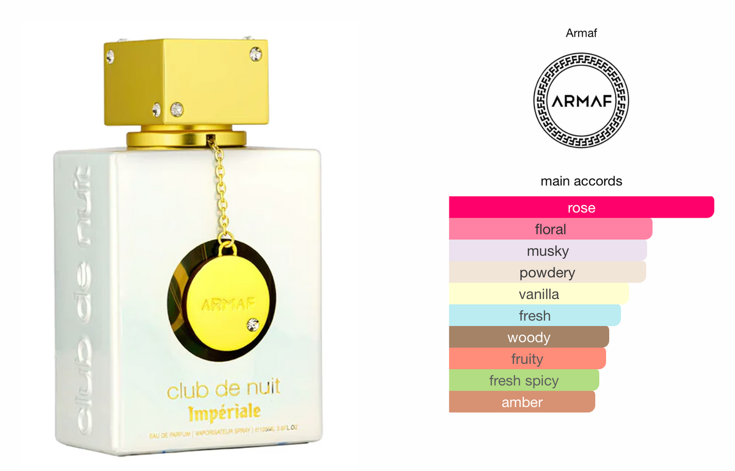 Armaf Club De Nuit Imperiale White Eau De Parfum 105ml