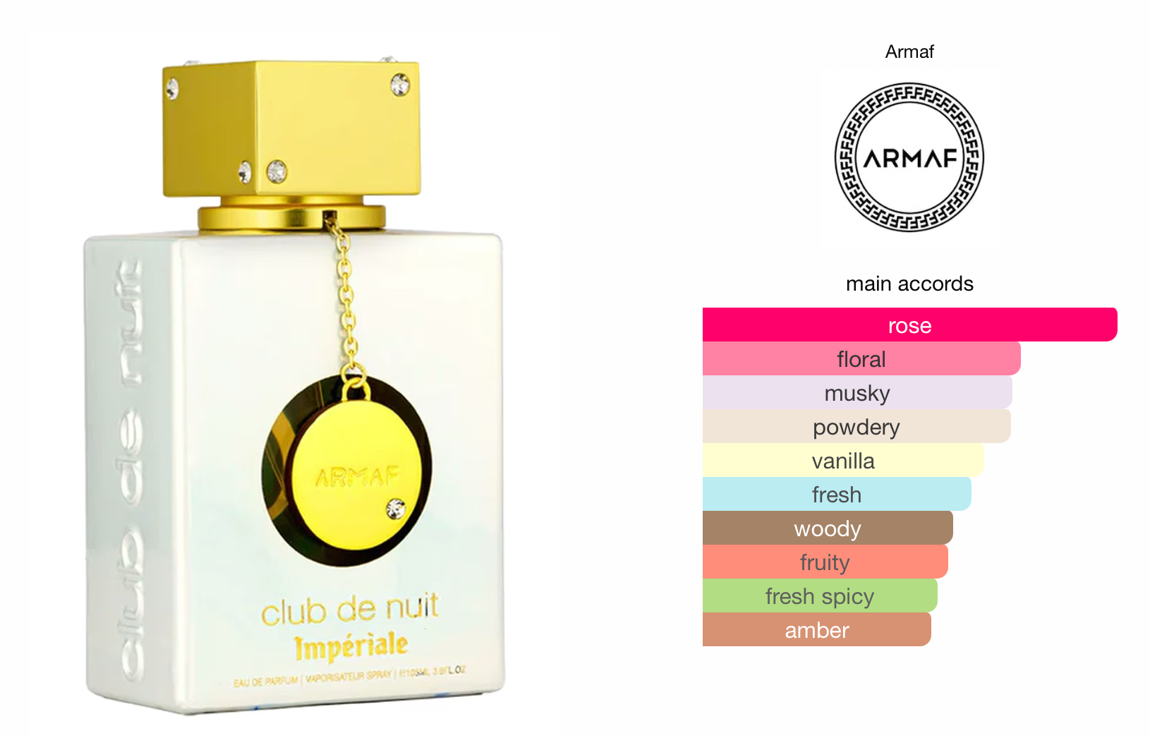 Armaf Club De Nuit Imperiale White Eau De Parfum 105ml