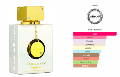 Armaf Club De Nuit Imperiale White Eau De Parfum 105ml