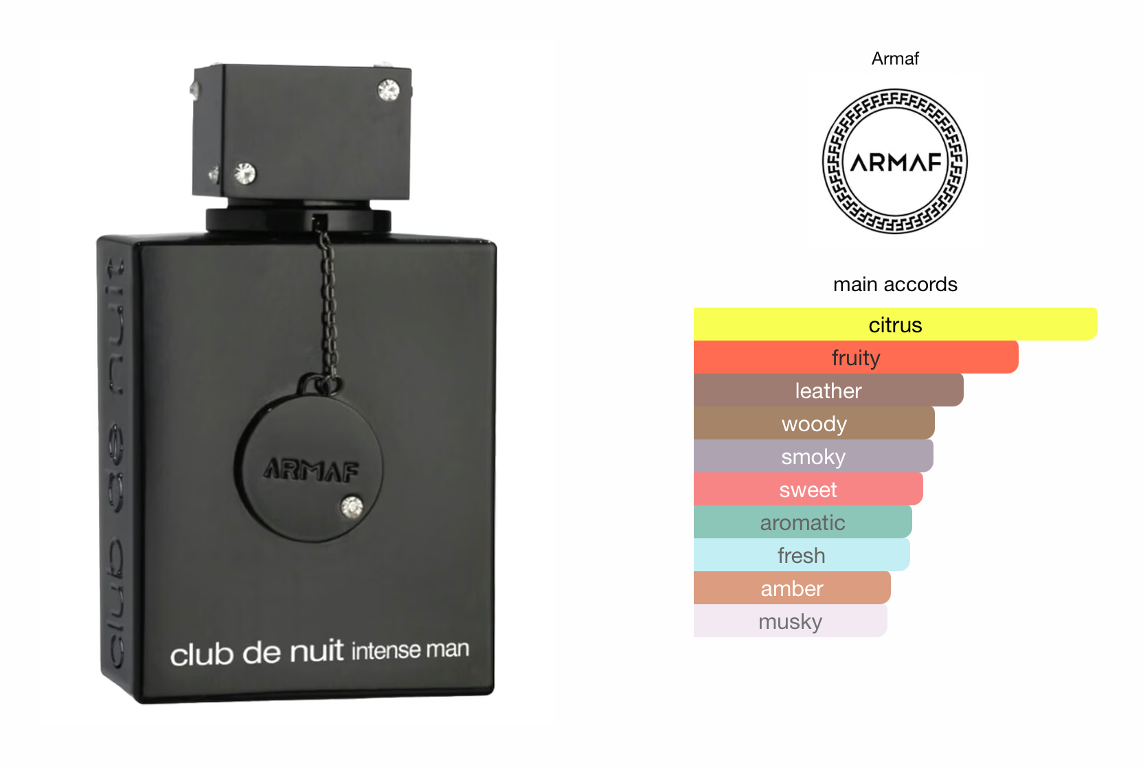 Armaf Club De Nuit Intense Man Eau de Parfum