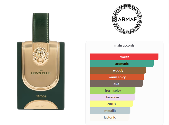 Armaf The Lions Club Feroce Eau De Parfum 100ml
