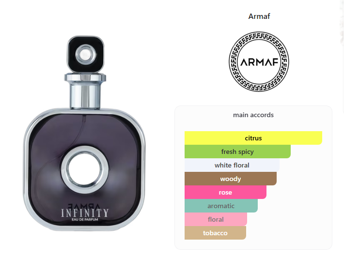 Armaf Infinity Black Eau De Parfum 105ml