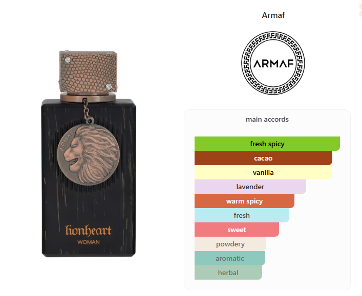 Armaf Club De Nuit Lion Heart Woman Eau De Parfum 100ml